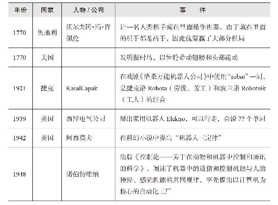 第10章 机器人：第零定律
