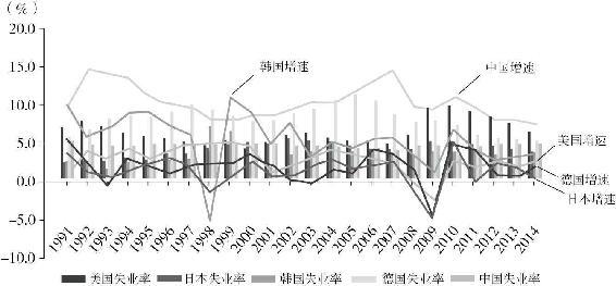 机器人还是血汗工厂？