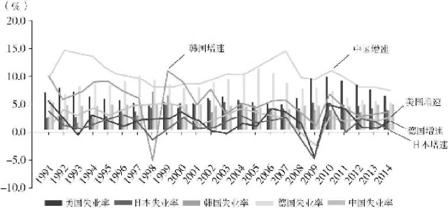 机器人还是血汗工厂？