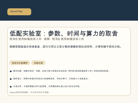 低配实验室：参数、时间与算力的取舍
