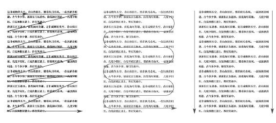 个人战略 原书插图 100