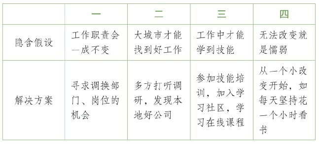 寻找心中的“巴拿马”图版 4