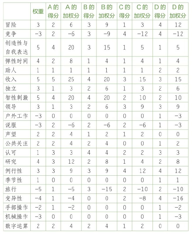 寻找心中的“巴拿马”图版 7