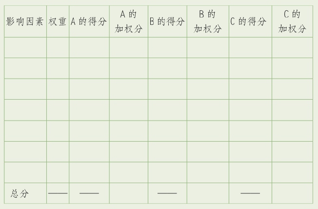 寻找心中的“巴拿马”图版 10