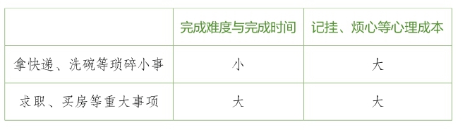 即刻行动图版 1
