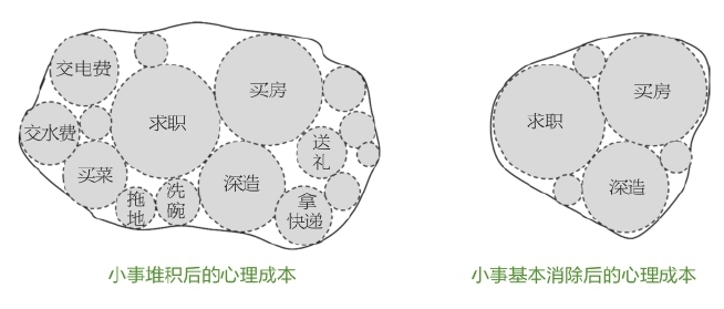 即刻行动图版 2