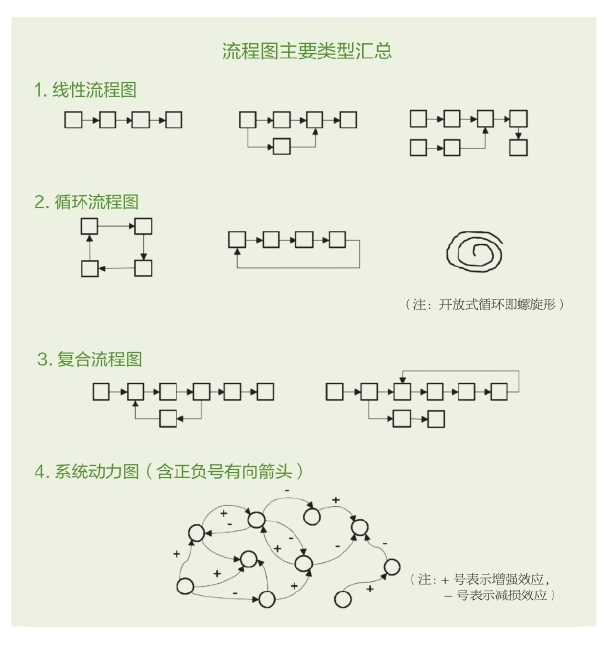 向未知的无限逼近图版 4
