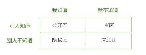 向未知的无限逼近图版 6
