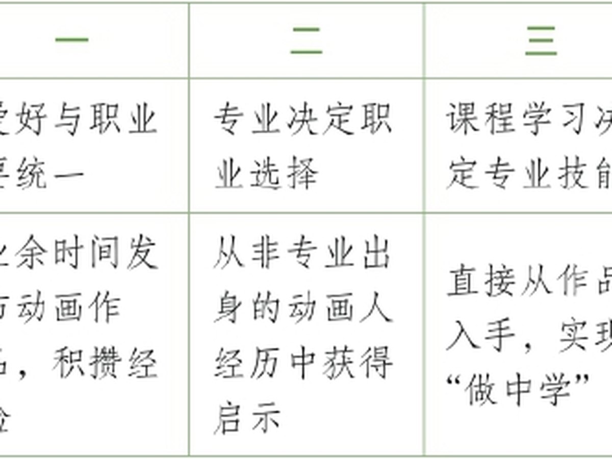 寻找心中的“巴拿马”图版 3