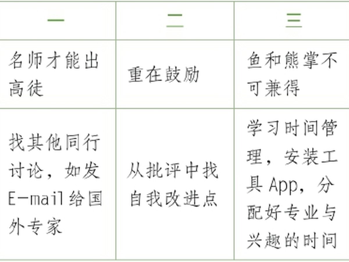 寻找心中的“巴拿马”图版 5