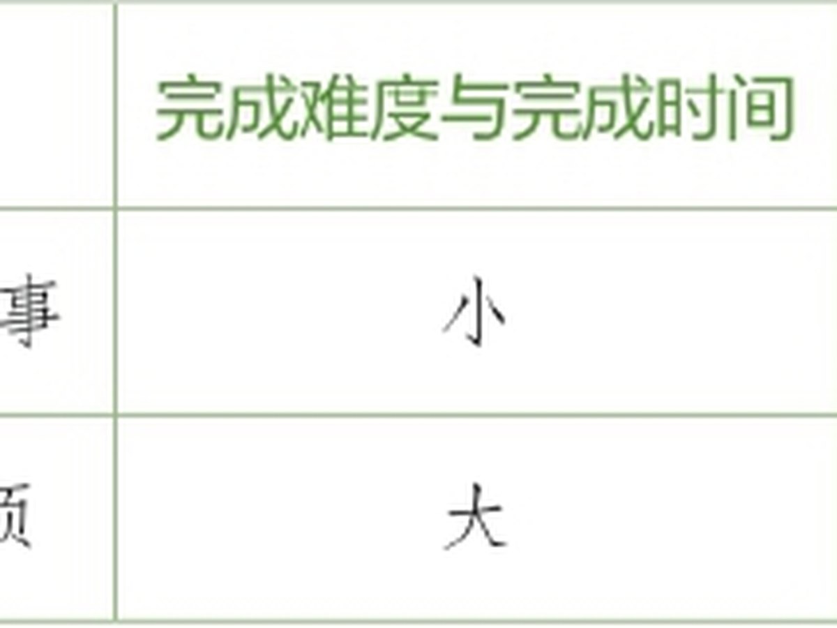 即刻行动图版 1