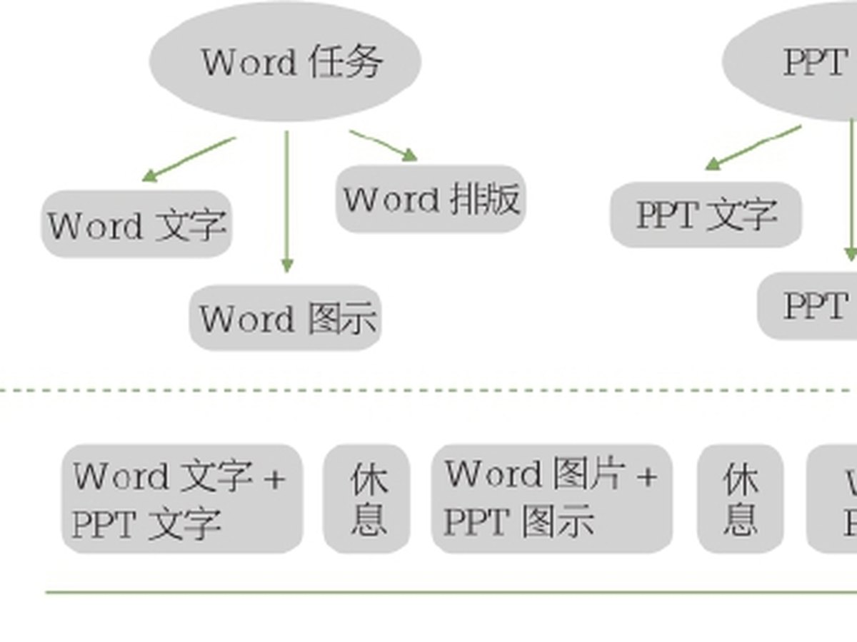 即刻行动图版 4