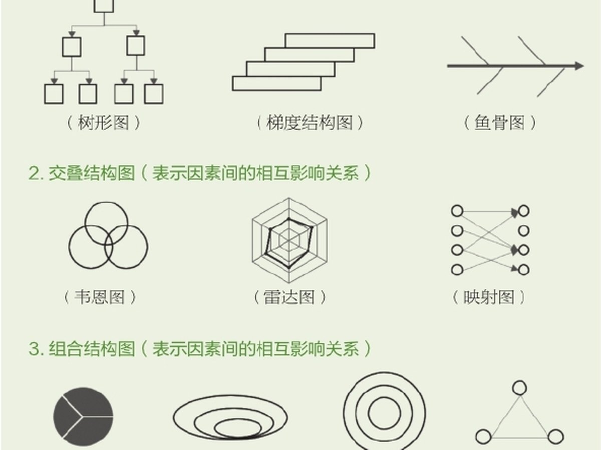 向未知的无限逼近图版 5