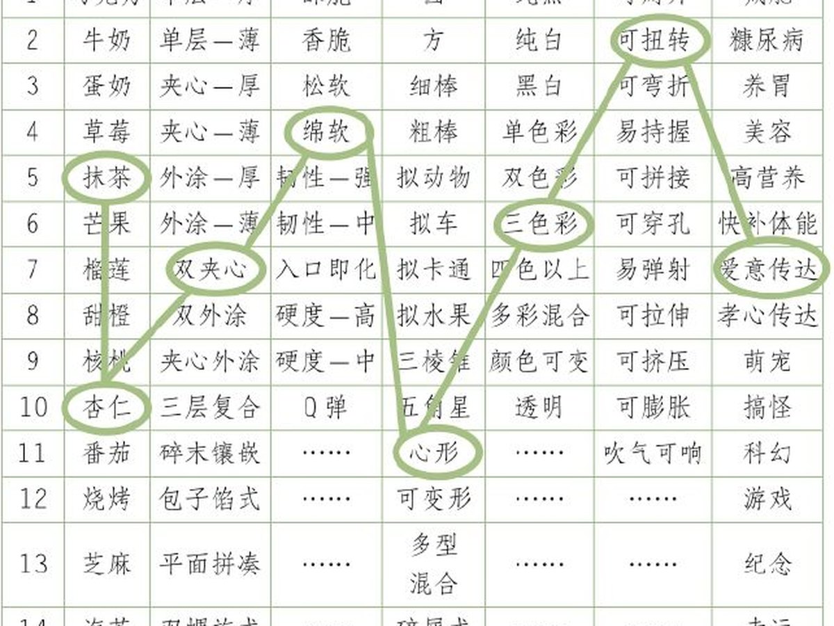 向未知的无限逼近图版 10