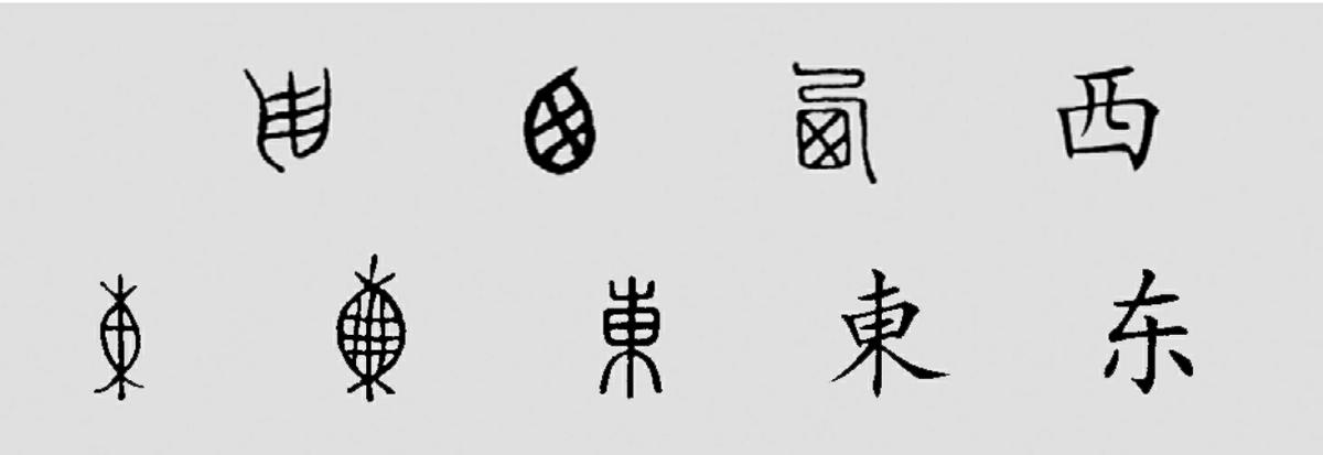 图1.6 甲骨文中的“东”与“西”两个字的形象