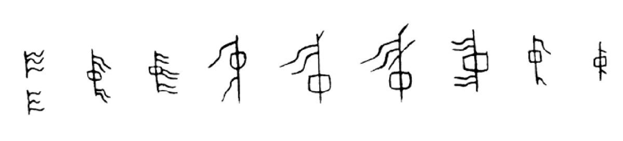 图1.8 “中”的古字形状就是立在地上的一面流苏飘飘的旗帜。卜辞中多有“立中”之句，即插旗定位的意思，也是聚集士众的号令。“中”字也因此有了，中央与核心的意思