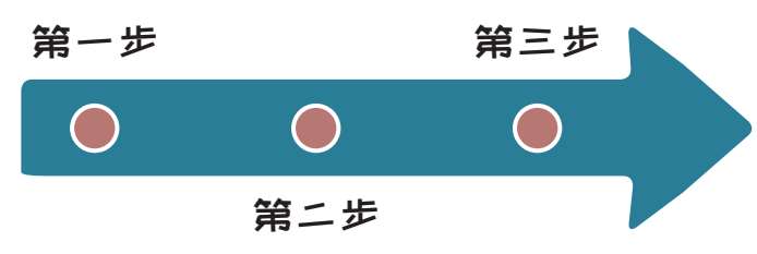 图6-66 服务案例 半开放的柜子优先把书露出来