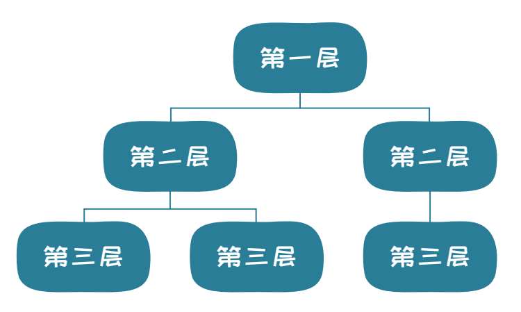 图6-67 我家书柜的少量装饰