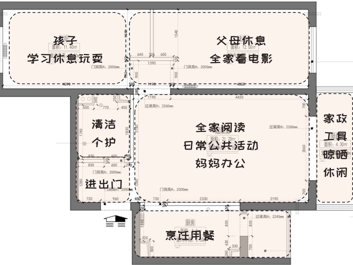 图6-2 我家的生活地图