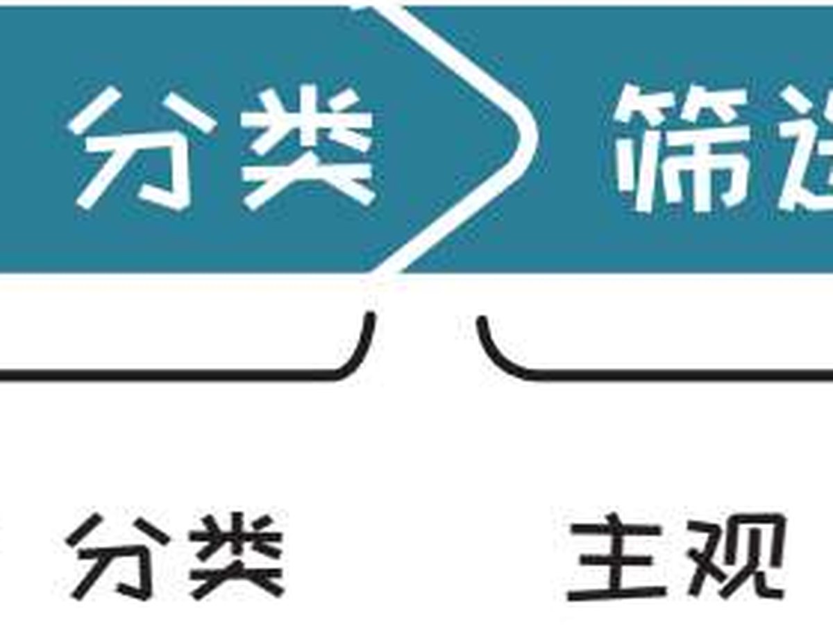图6-70 服务案例 和空间完美适配的定制家具