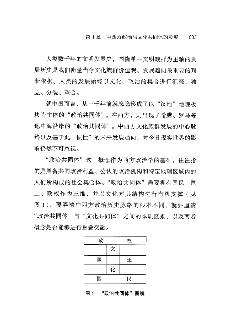 第1章 章节起点