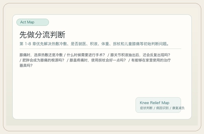 先做分流判断路线图