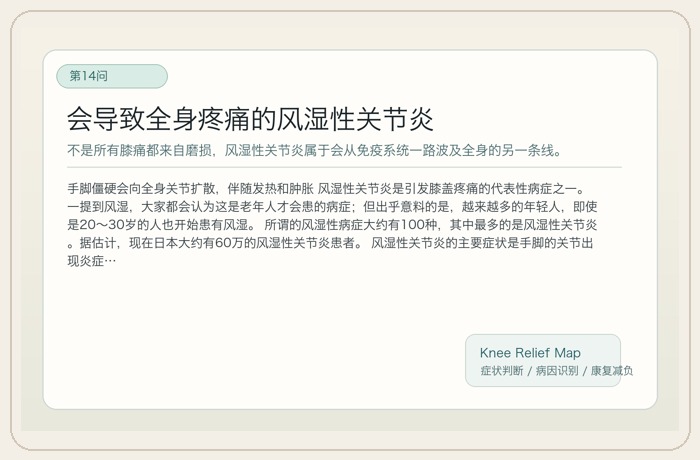第14问 判断卡