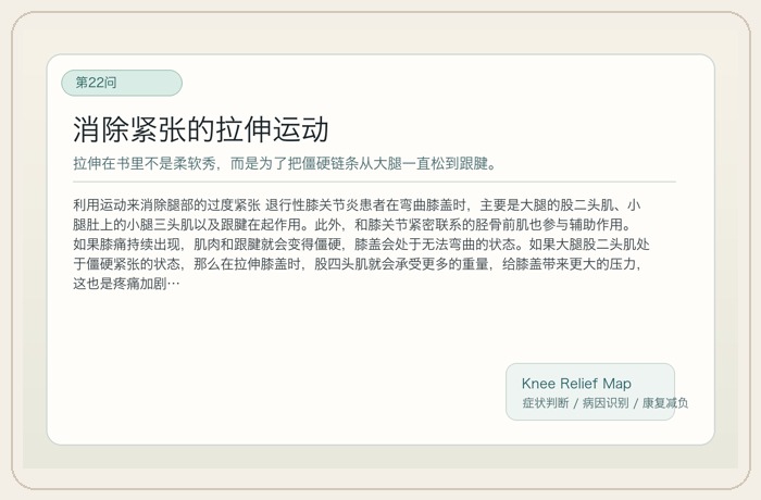 第22问 判断卡