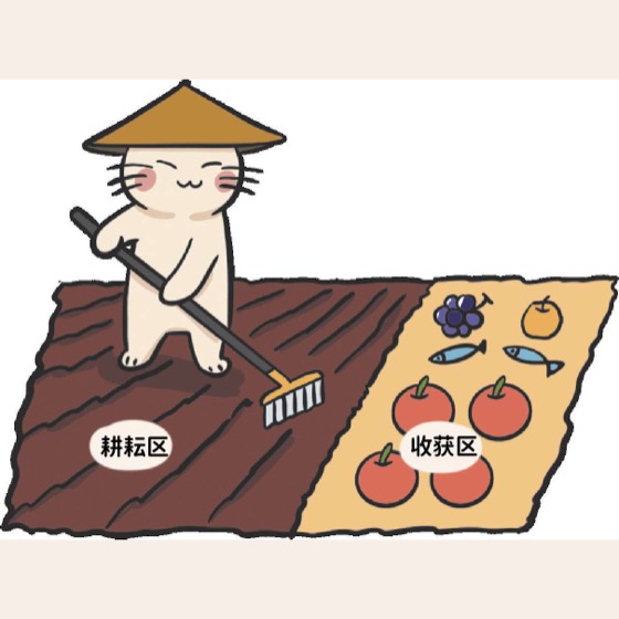 像农民一样思考 因上努力，果上随缘