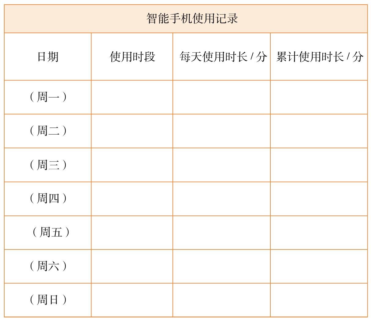 父母并不了解孩子的注意力 图版 02