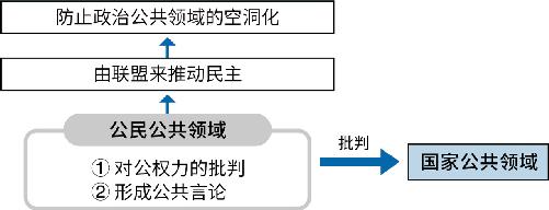 第一章：世界是由什么构成的？ 图版 05