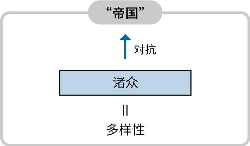 第六章：打造正义的社会 图版 29