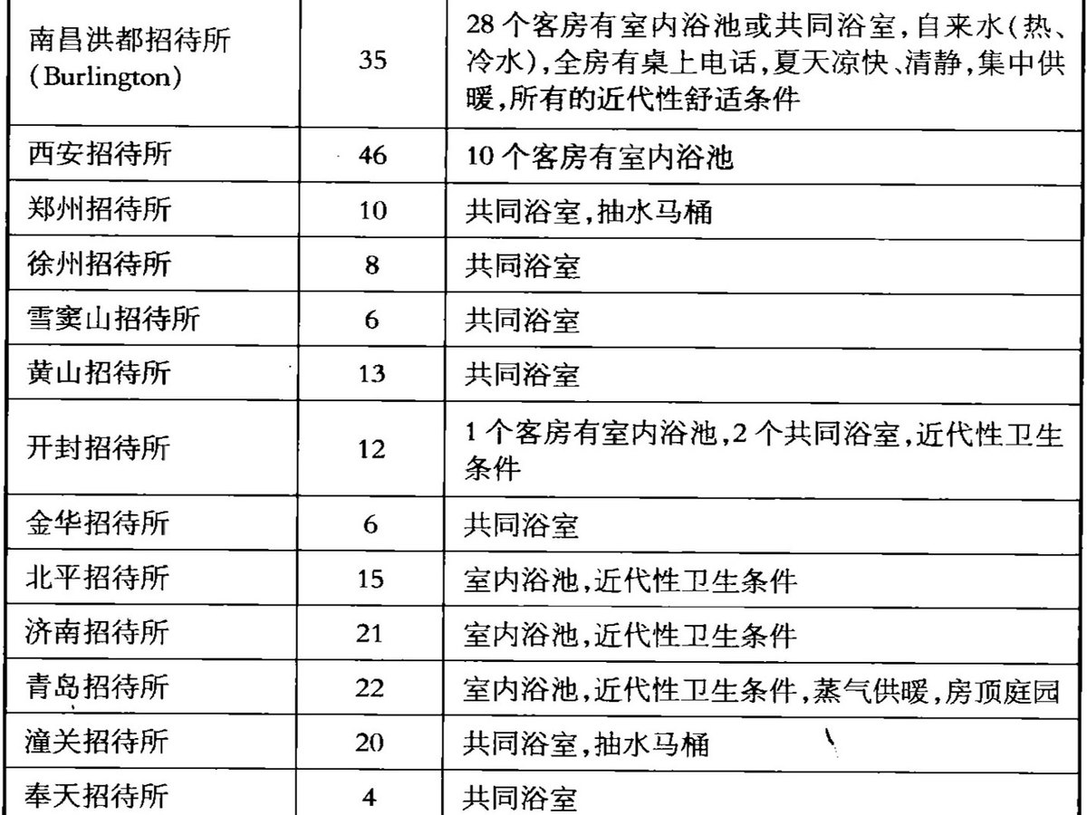第七章 奢侈的保镖？——美国人：国家形象的日常编排