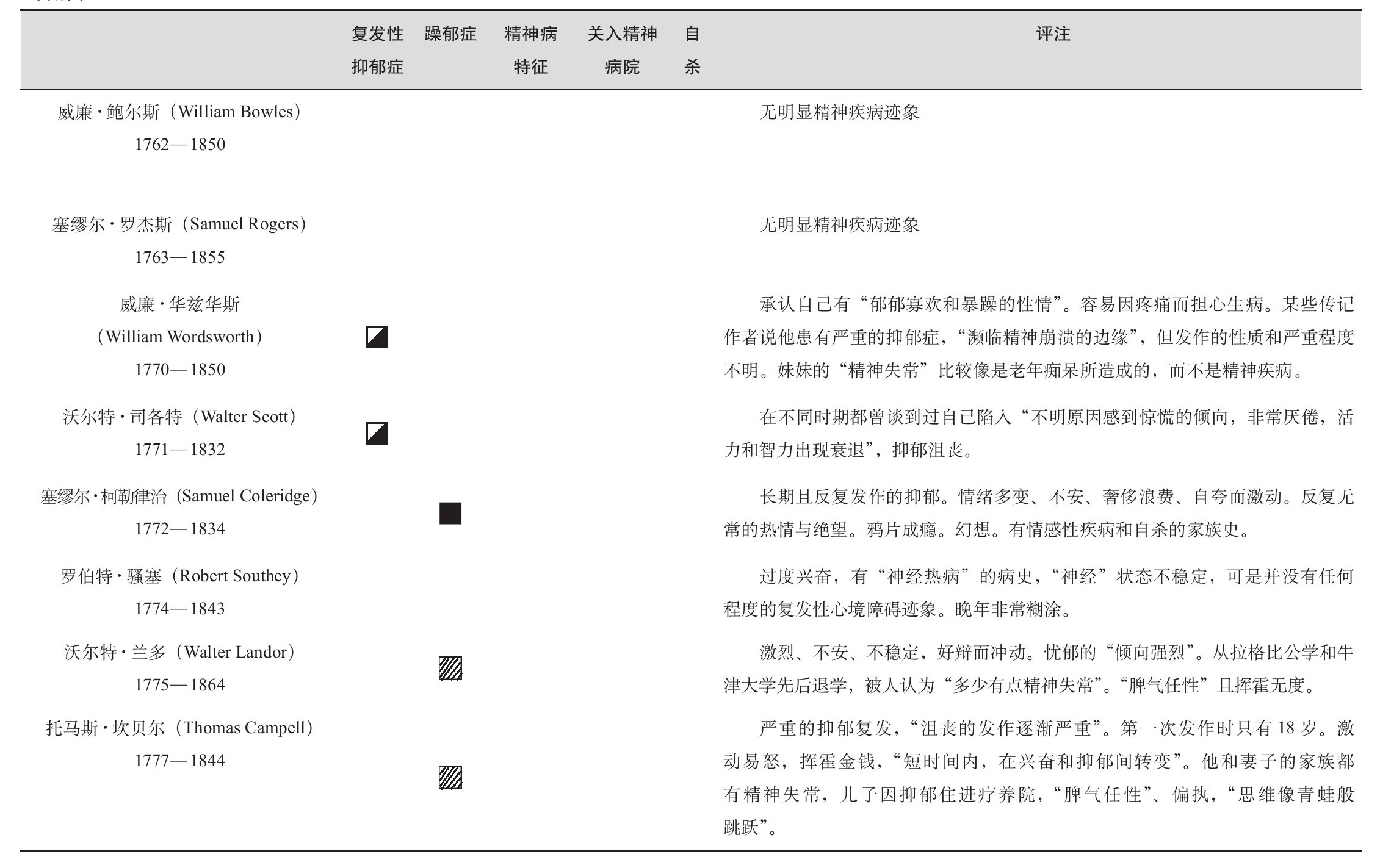 原书图片 49