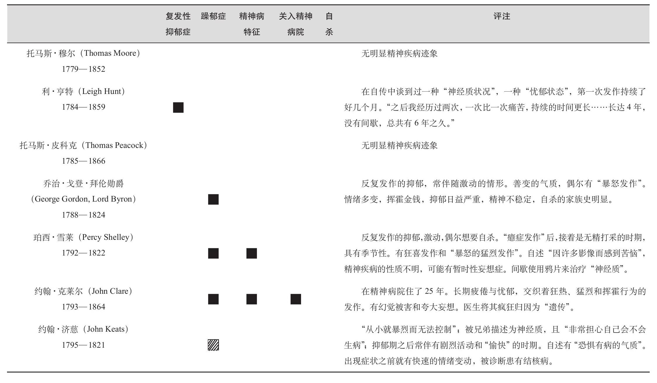 原书图片 50