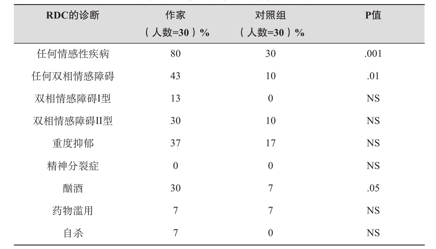 原书图片 52