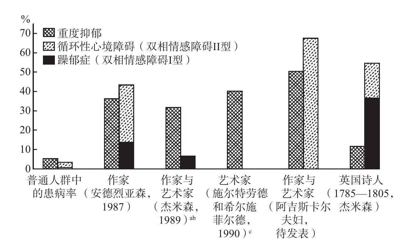 原书图片 57