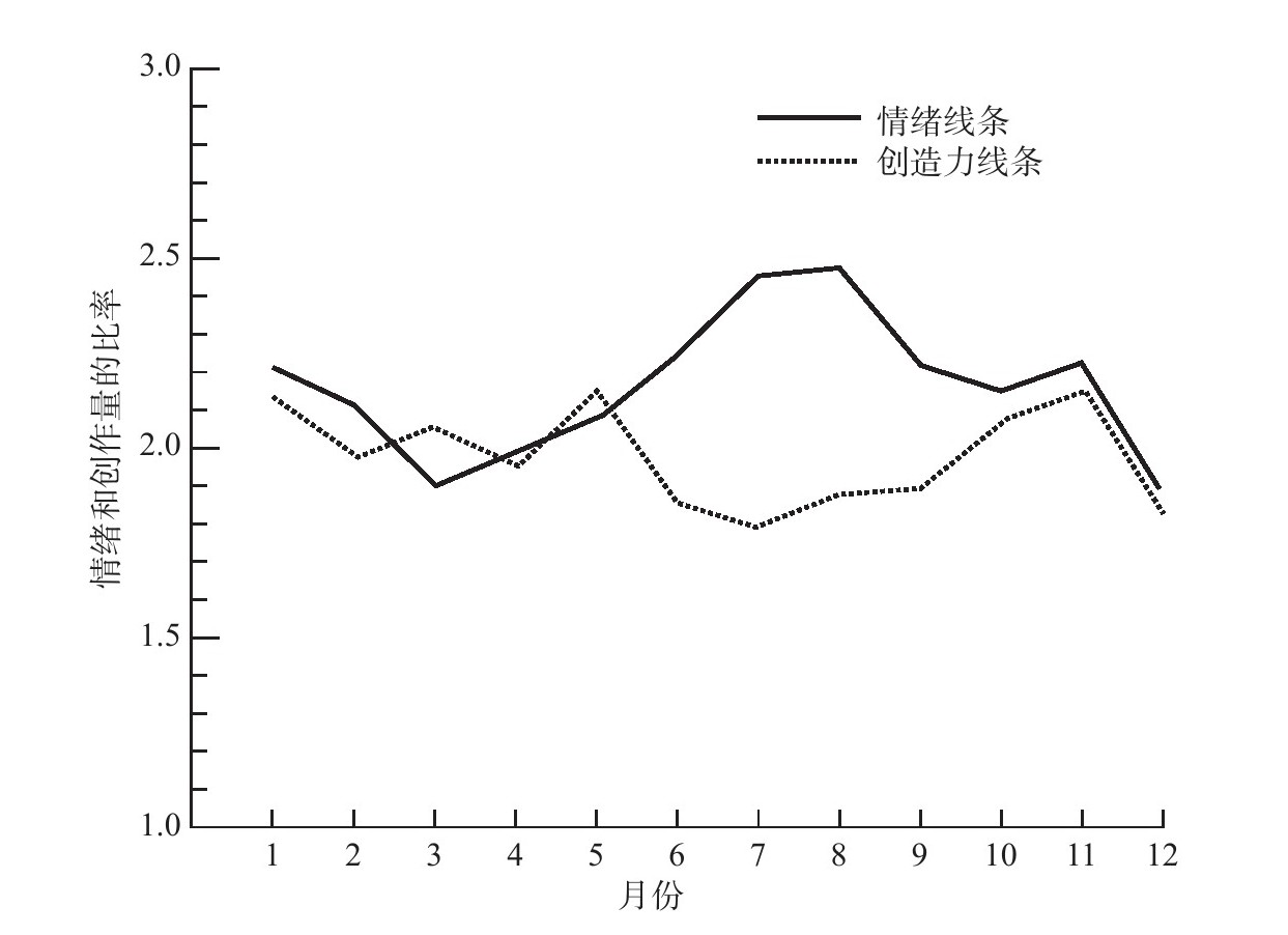 原书图片 62