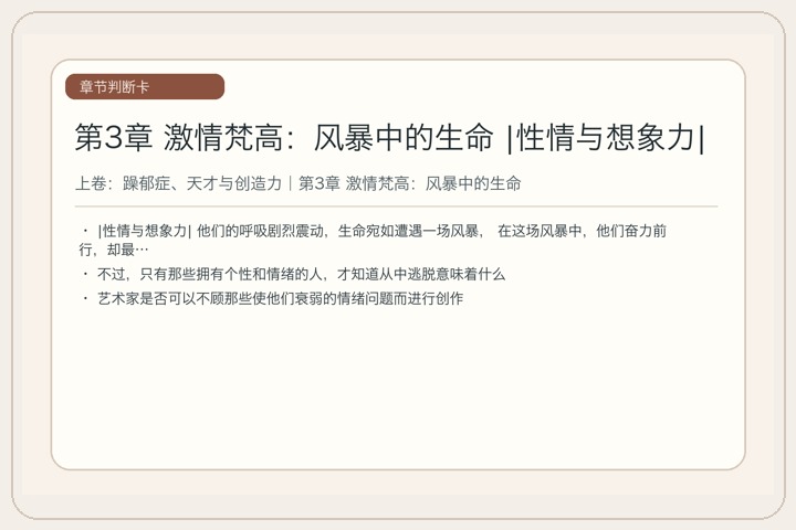 第3章 激情梵高：风暴中的生命 |性情与想象力|