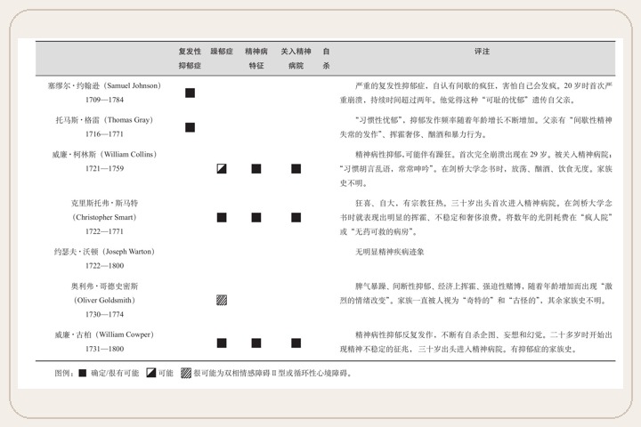原书图片 47