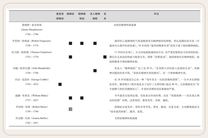 原书图片 48