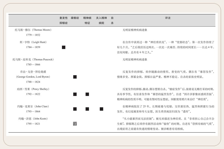 原书图片 50