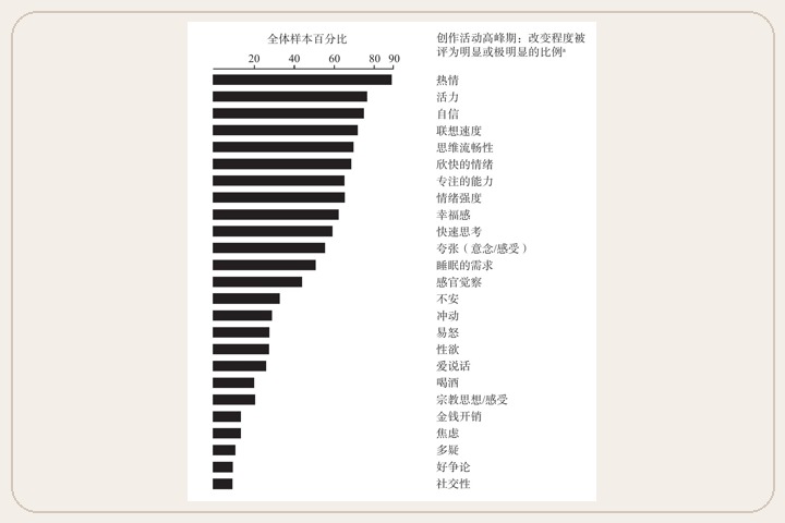 原书图片 54