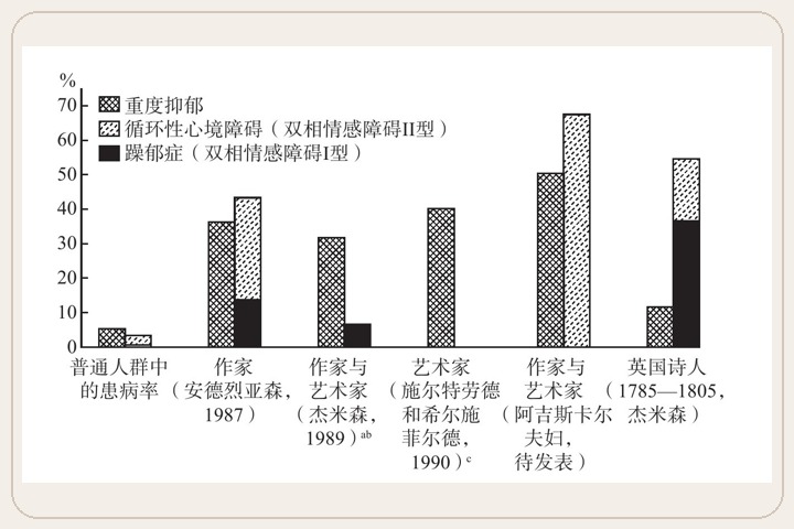 原书图片 57
