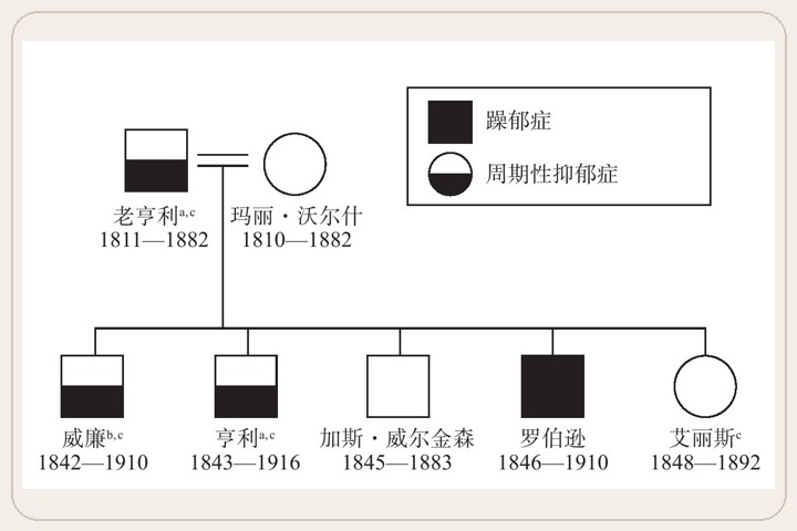 原书图片 71