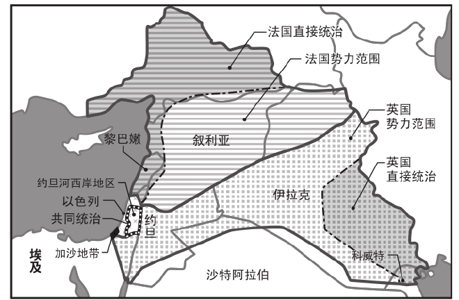 哈希姆家族与沙特家族在阿拉伯境内的对立 图版1