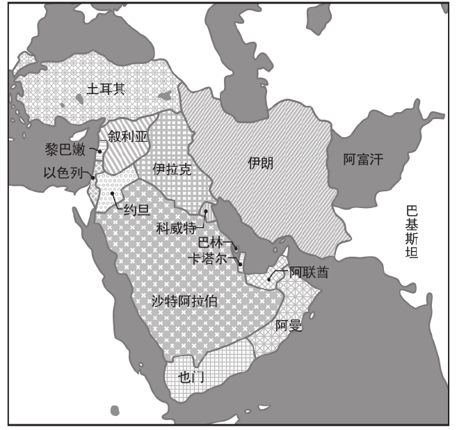 伊朗、伊拉克和美国等各国
