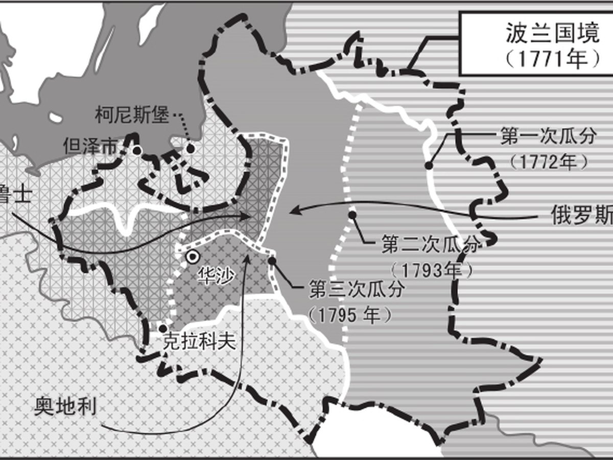 18世纪，消失于世界地图的波兰 图版2