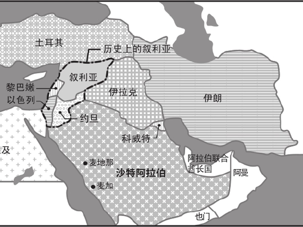 第10章｜以色列与阿拉伯世界：圣地政治与地区失序