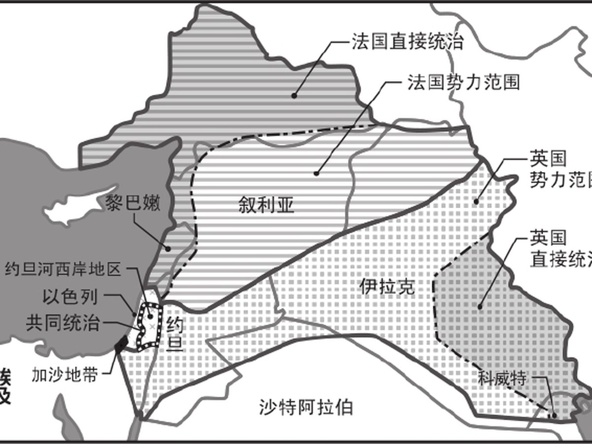 哈希姆家族与沙特家族在阿拉伯境内的对立 图版1